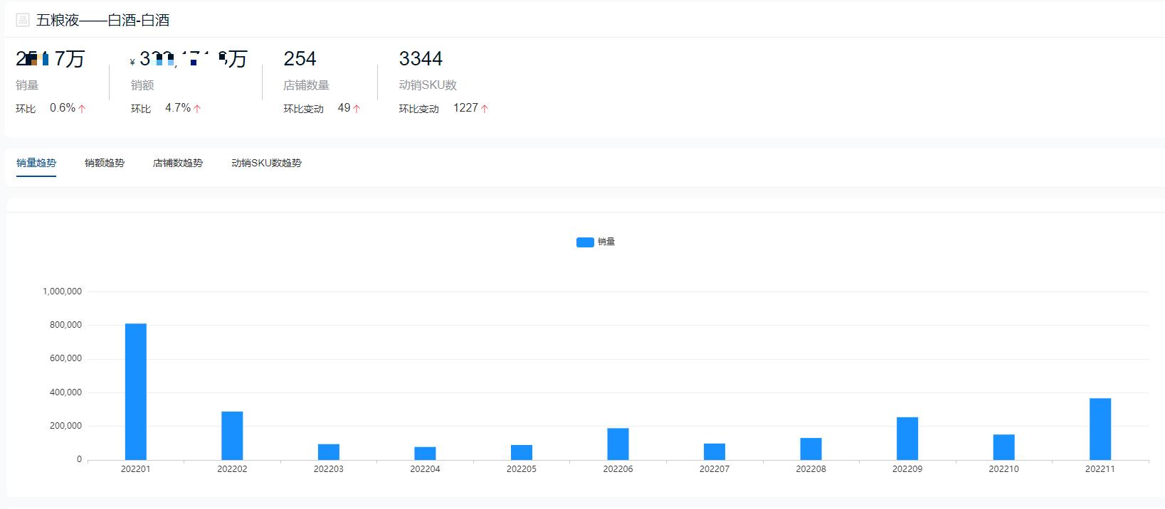 山东十大白酒品牌最新排名,2021中国十大白酒品牌排行榜
