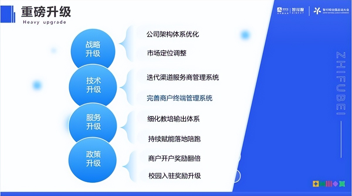 后付宝科技有限公司,后付宝是正规平台吗