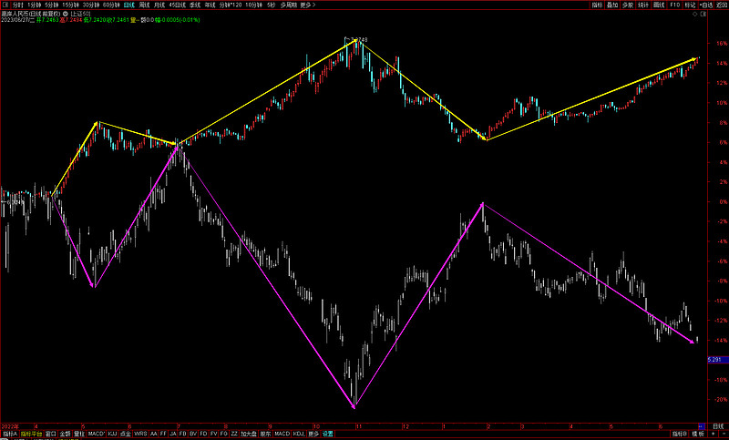 天降大利空3万股民,天降大利空是真的吗