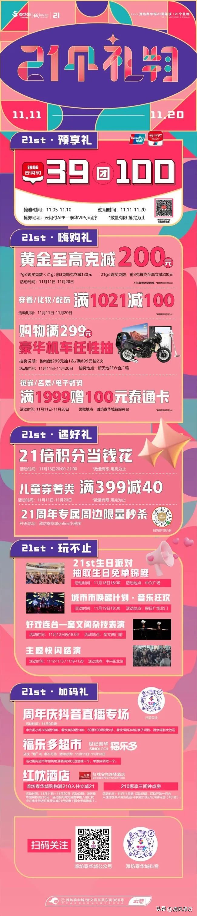 潍坊泰华城潍城区,潍坊泰华城的定位