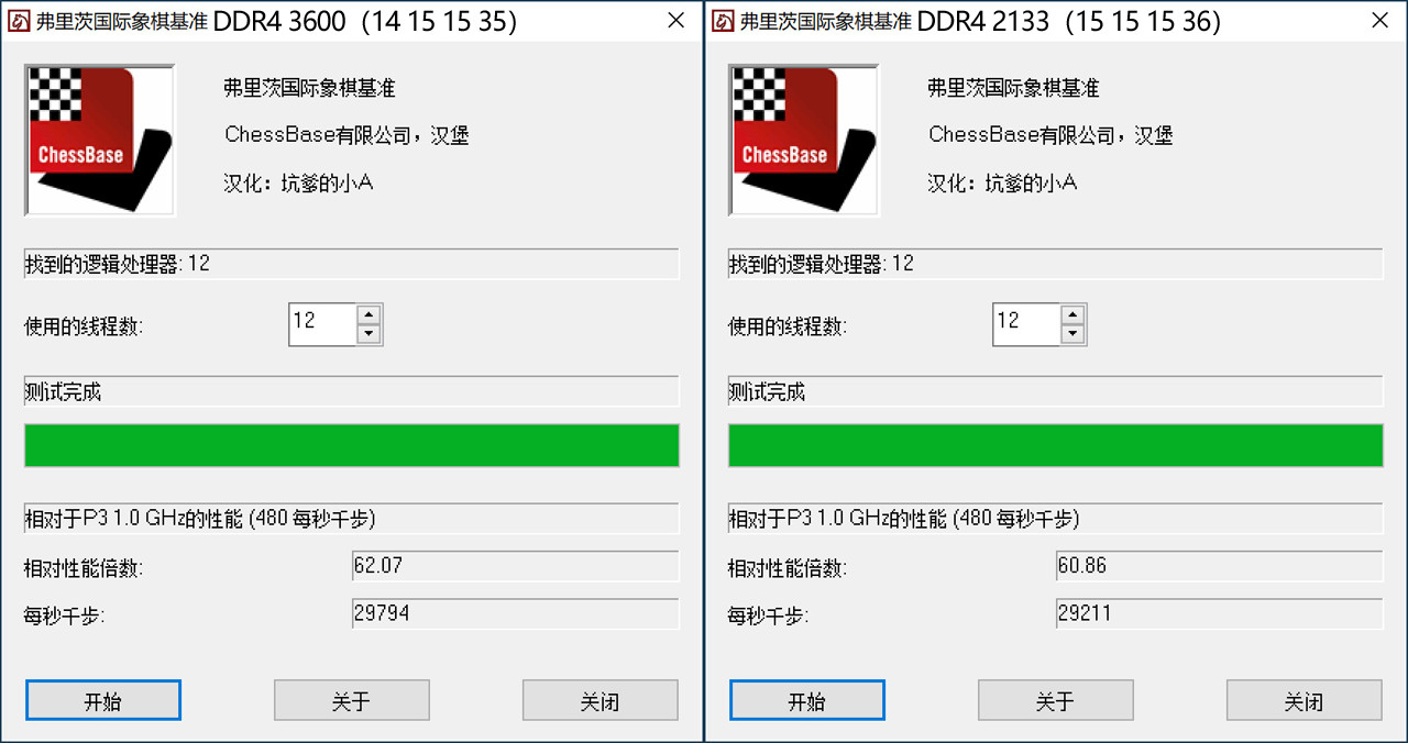 高频率内存有什么好的,高频内存真的有用么