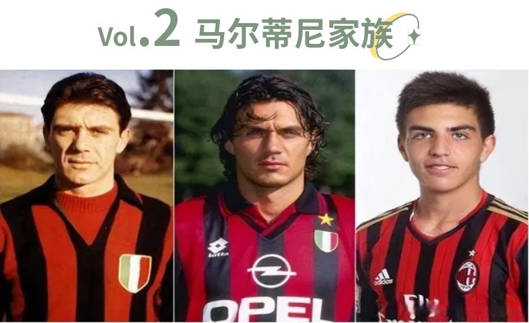 足坛父子兵简介,足坛十大父子兵