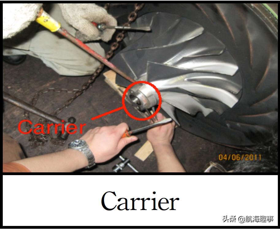 汽车发动机学习基础知识大全,汽车引擎学习