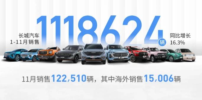 坦克100柴油版2.4t上市时间,坦克100小型硬派suv啥时候上市