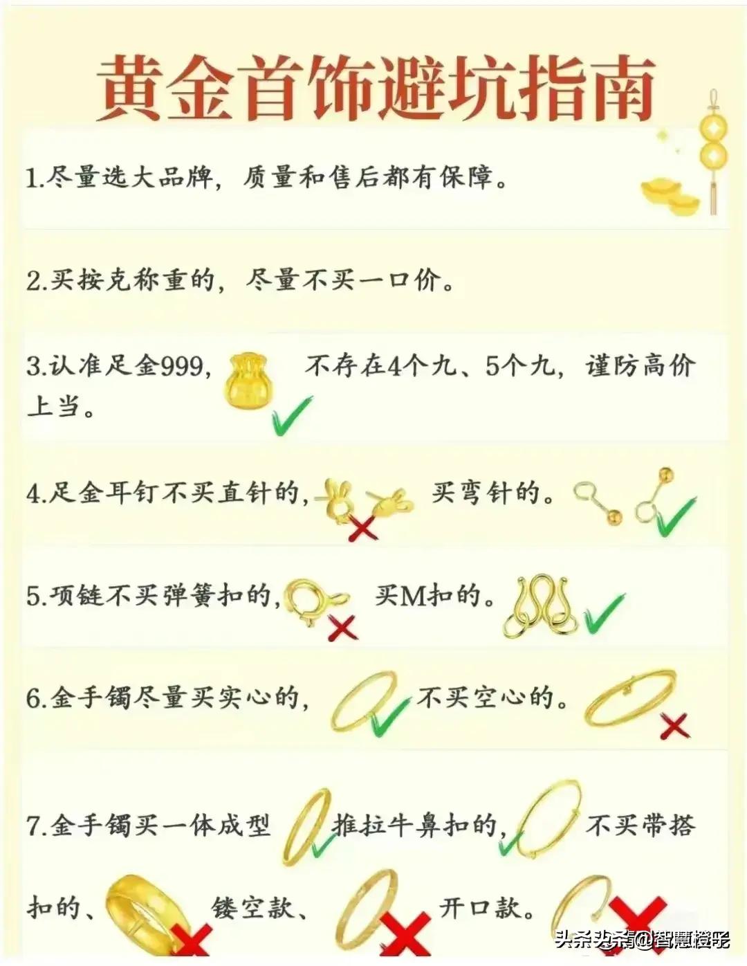 黄金价格大跌黄金股走势,黄金价格急跌10美元走势