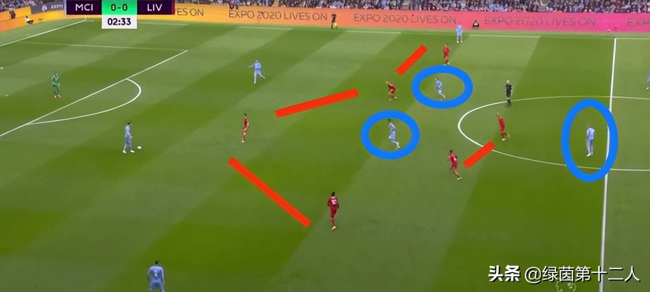 战术复盘曼城VS利物浦：最顶级对决！瓜帅又玩花活渣叔稳出大招