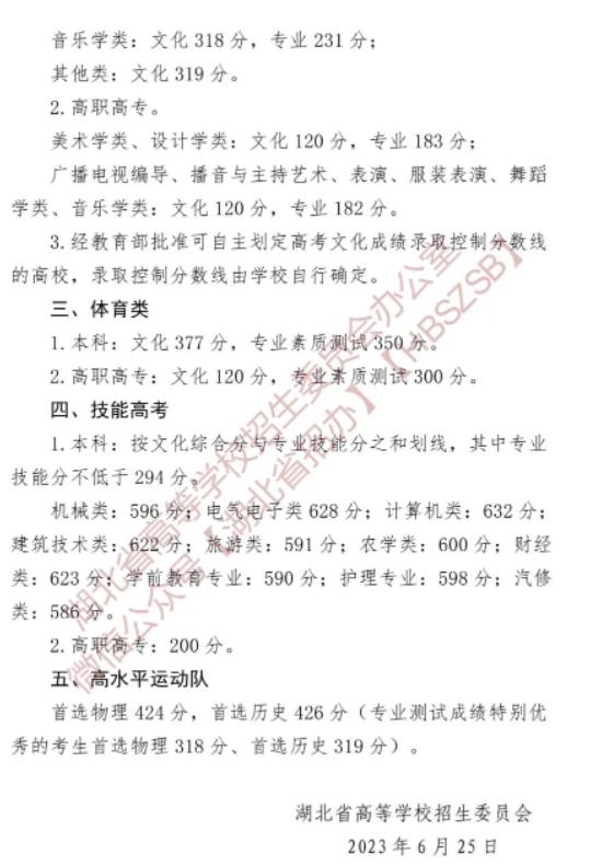 湖北考生报考武汉大学需要多少分,湖北多少分能上武汉大学