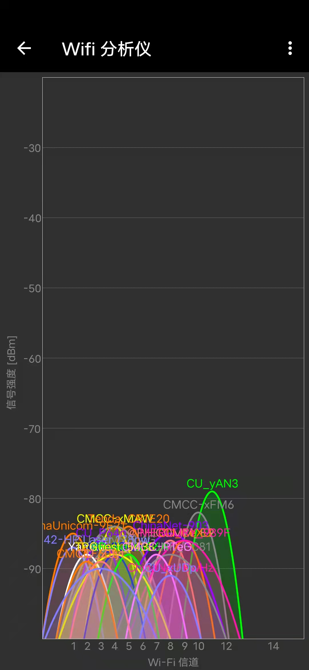 wifi信道干扰怎么解决,无线信道有干扰建议修改
