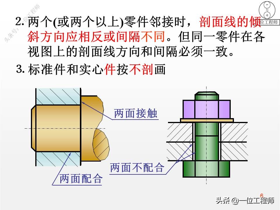 画装配图注意事项,画装配图的顺序