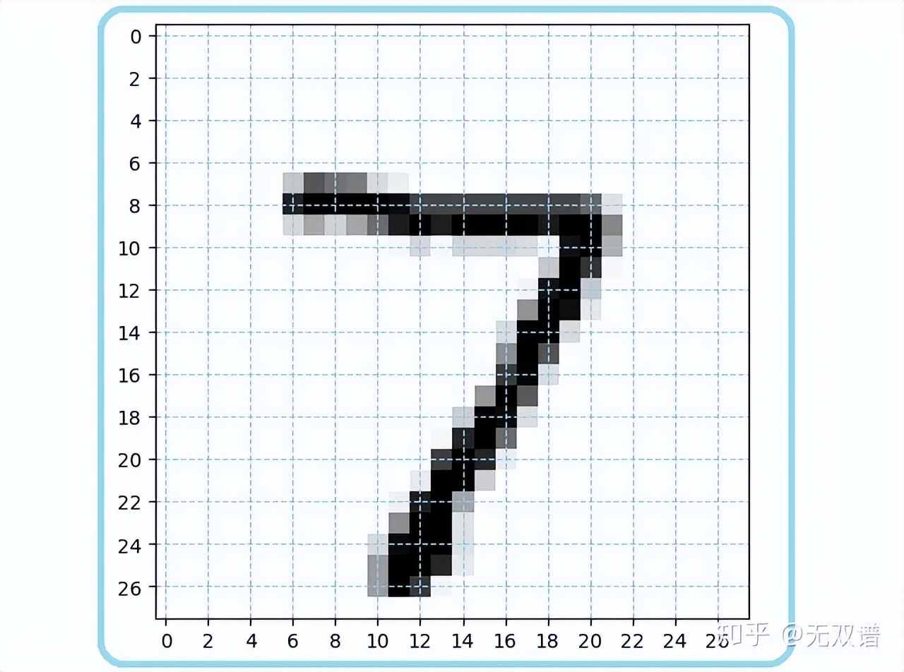 神经网络图像识别,深度神经网络图像识别技术