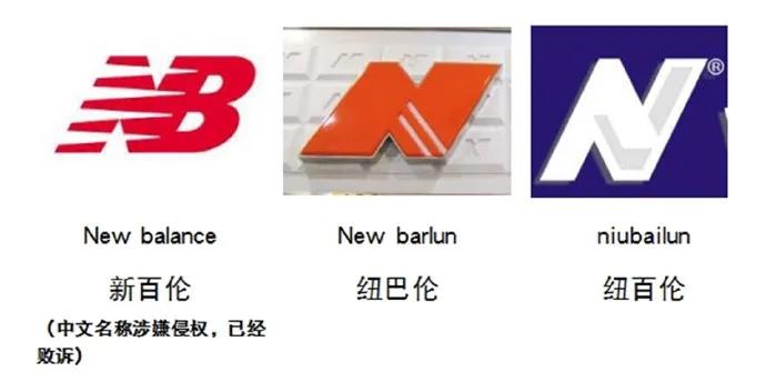 lv商标侵权打假模式,lv商标侵权怎么办啊