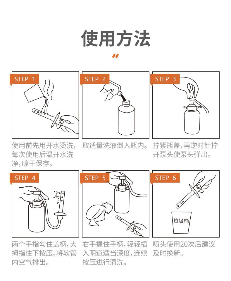 女性*处私**卫生的基本方式，你知道吗？