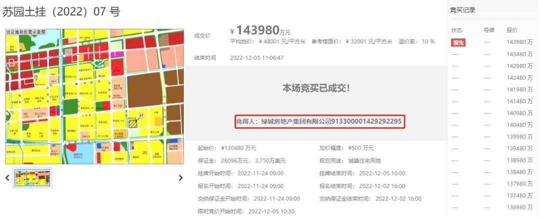 苏州第四轮土拍均底价成交,苏州土拍2号拍地