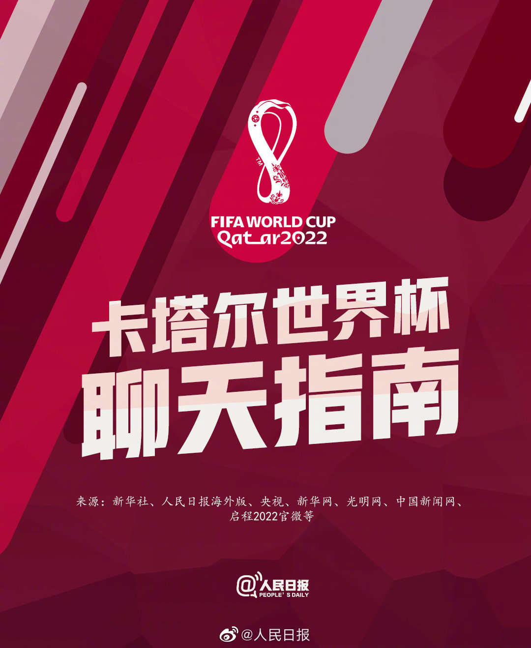 卡塔尔世界杯速看,卡塔尔世界杯赛事速看