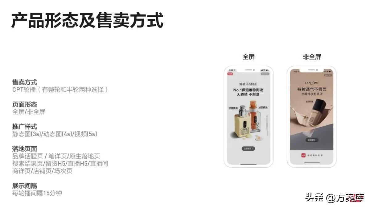 小红书品牌投放报告,小红书品牌推广怎么投放