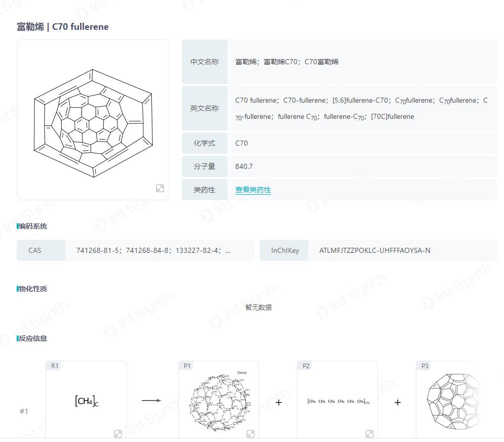 卡塔尔世界杯热销商品有哪些,卡塔尔世界杯备战情况