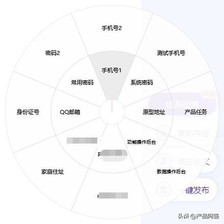 电脑桌面打造,如何打造一个平价好看的电脑桌面