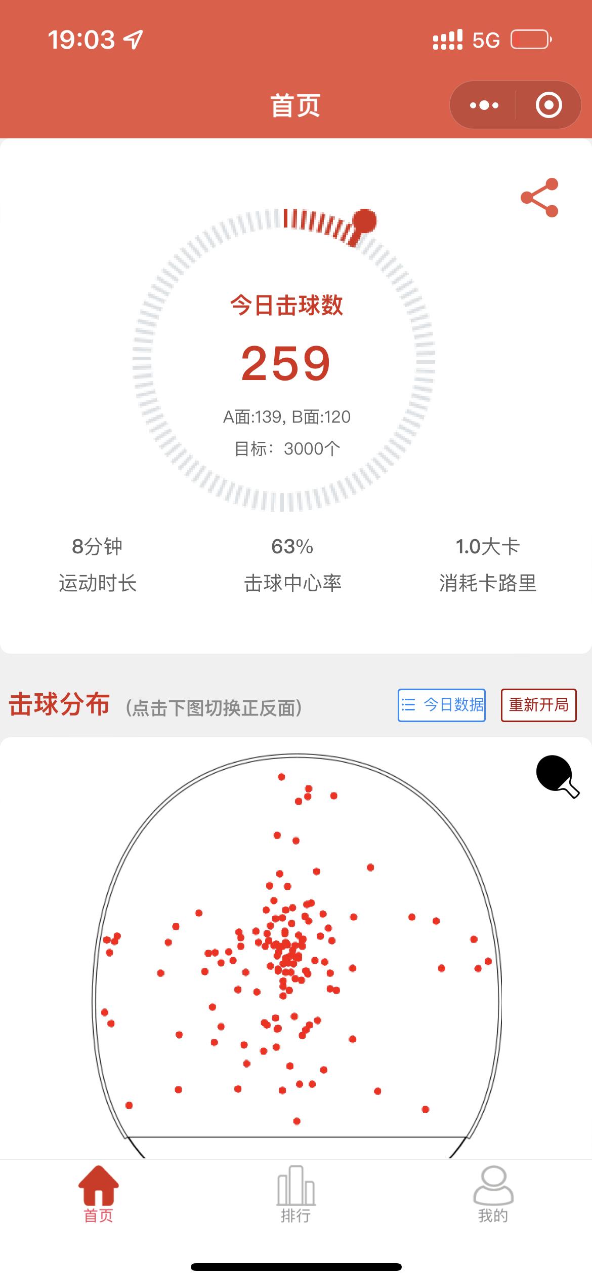 乒乓球正反手削球击球部位,乒乓球击球瞬间靠哪个部位发力