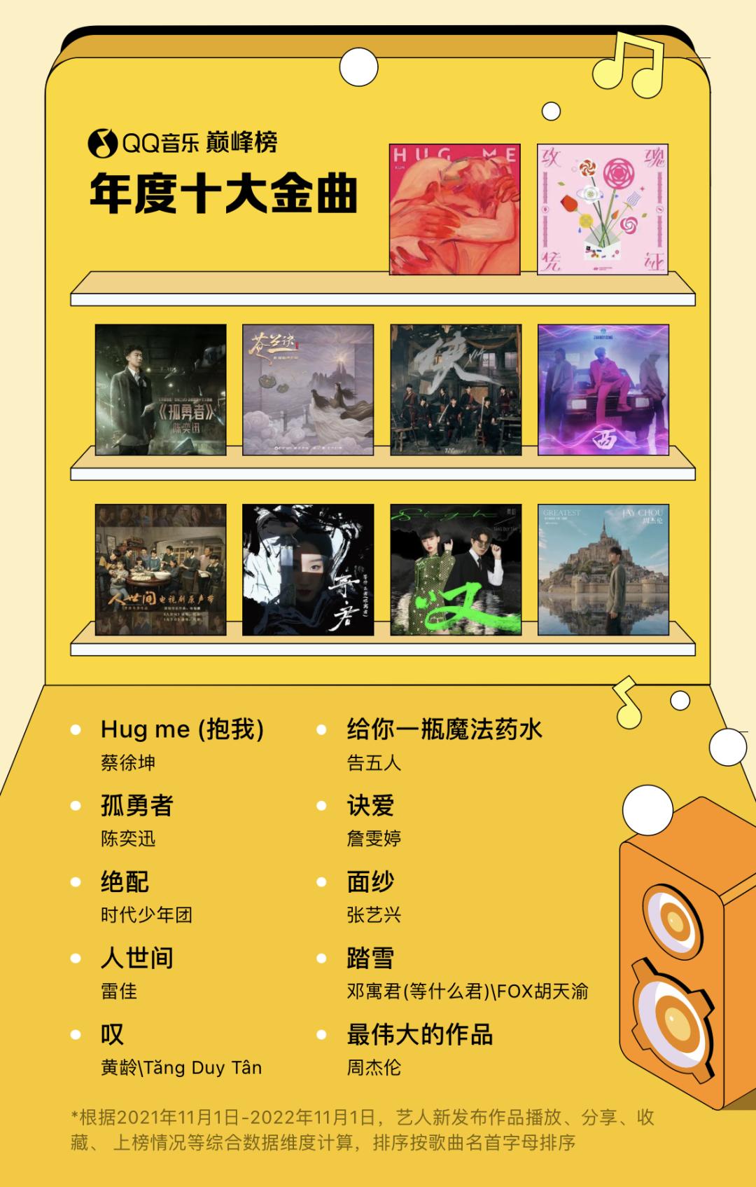 华语乐坛第一神曲,华语第一首流行歌