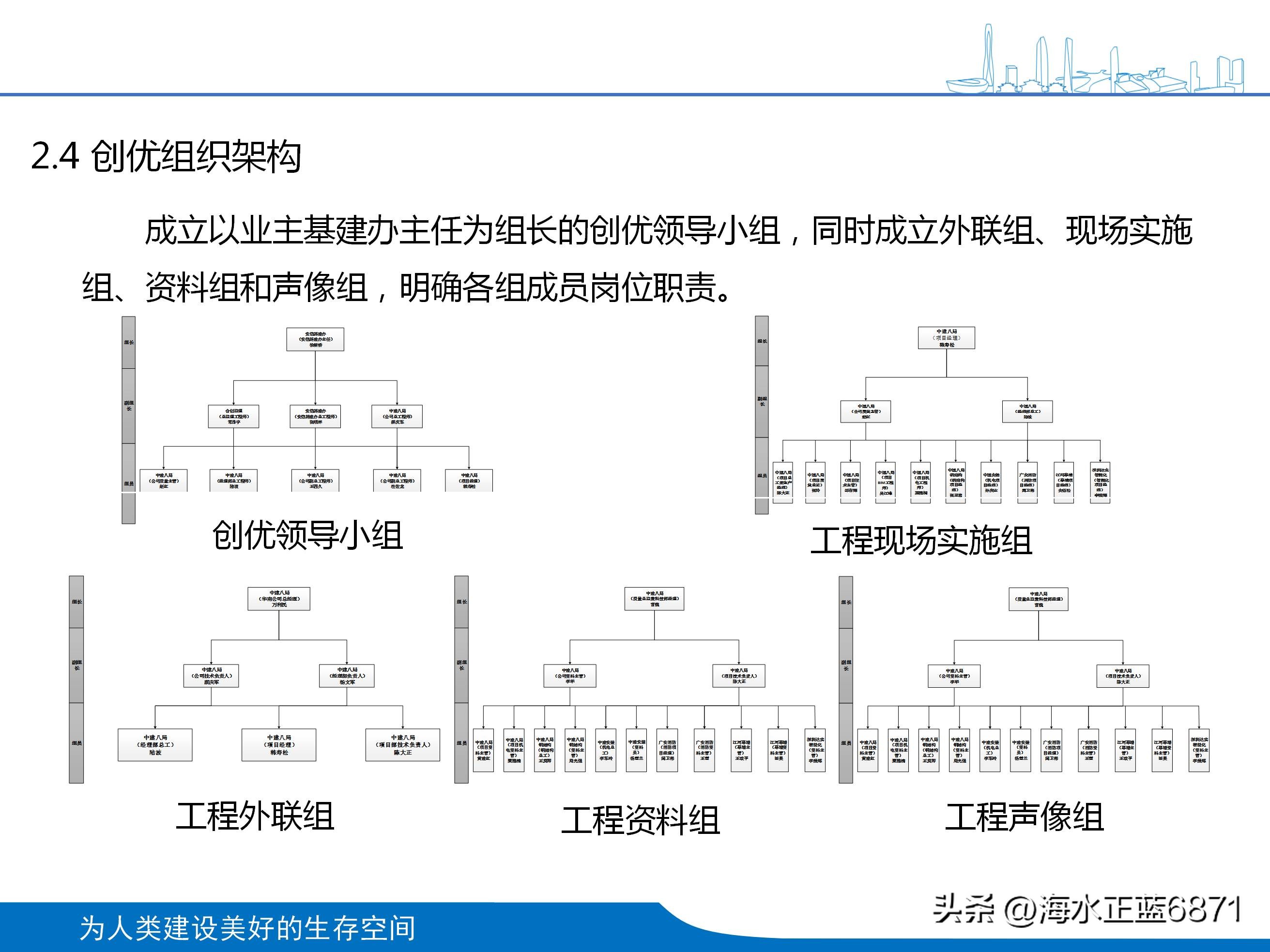案例分析大项目策划,企业策划方案案例