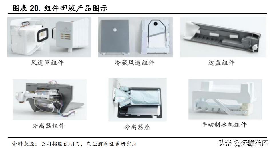 万朗磁塑集团发展历程,万朗磁塑小家电
