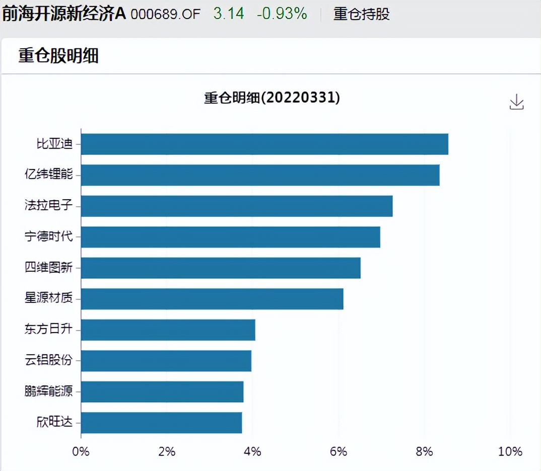 灏忎緺鏉ヤ簡浜旇彵娴嬭瘎缁撴灉,灏忎緺娴嬭瘎