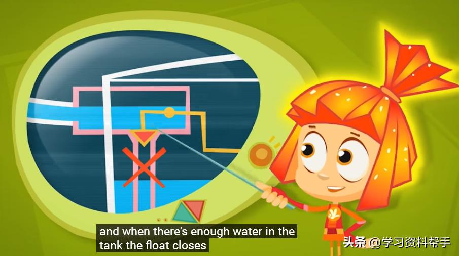 俄罗斯国宝级动画片《螺丝钉》,俄罗斯国宝级动画螺丝钉