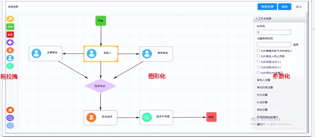 天翎低代码流程引擎介绍