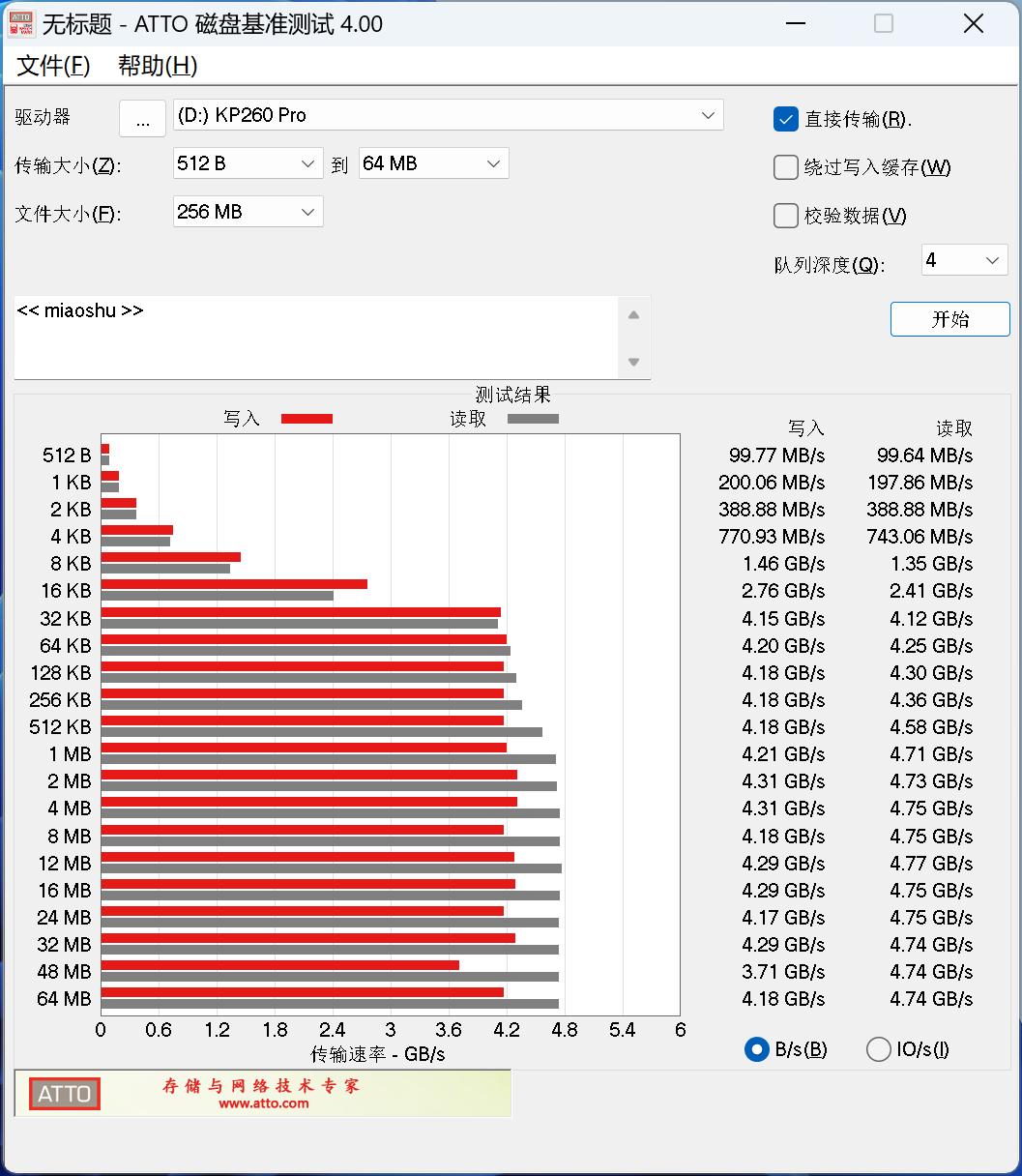 金百达kp260pro固态,金百达固态kp260测评