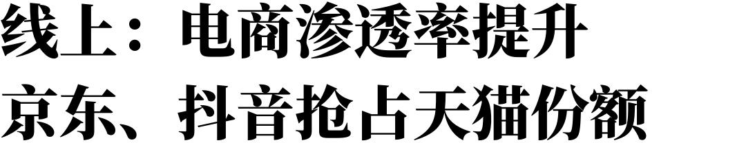 必看｜消费这一年，2022终极复盘