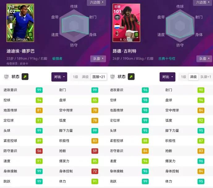 新史诗卡德罗巴，当前版本和新引擎战斗力，胜率分析！