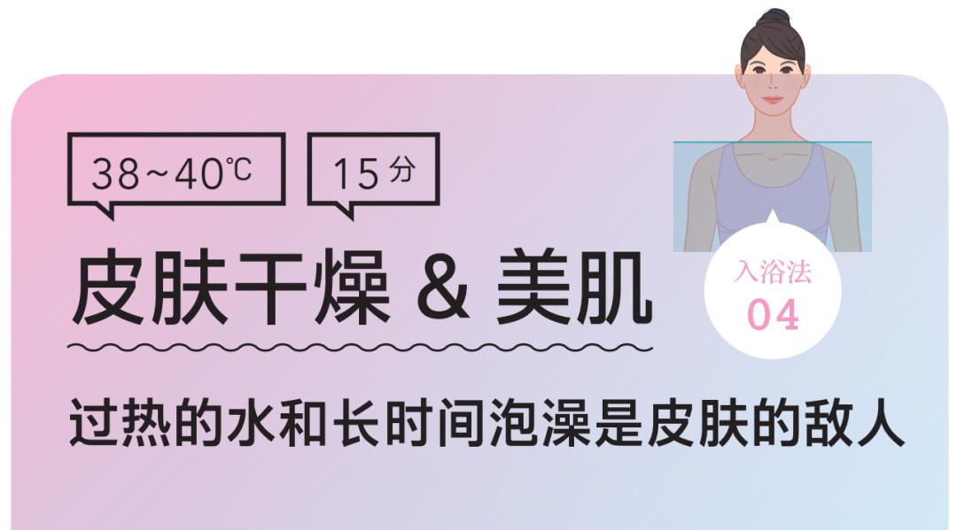 水疗养生泡澡,水疗泡澡是怎样的