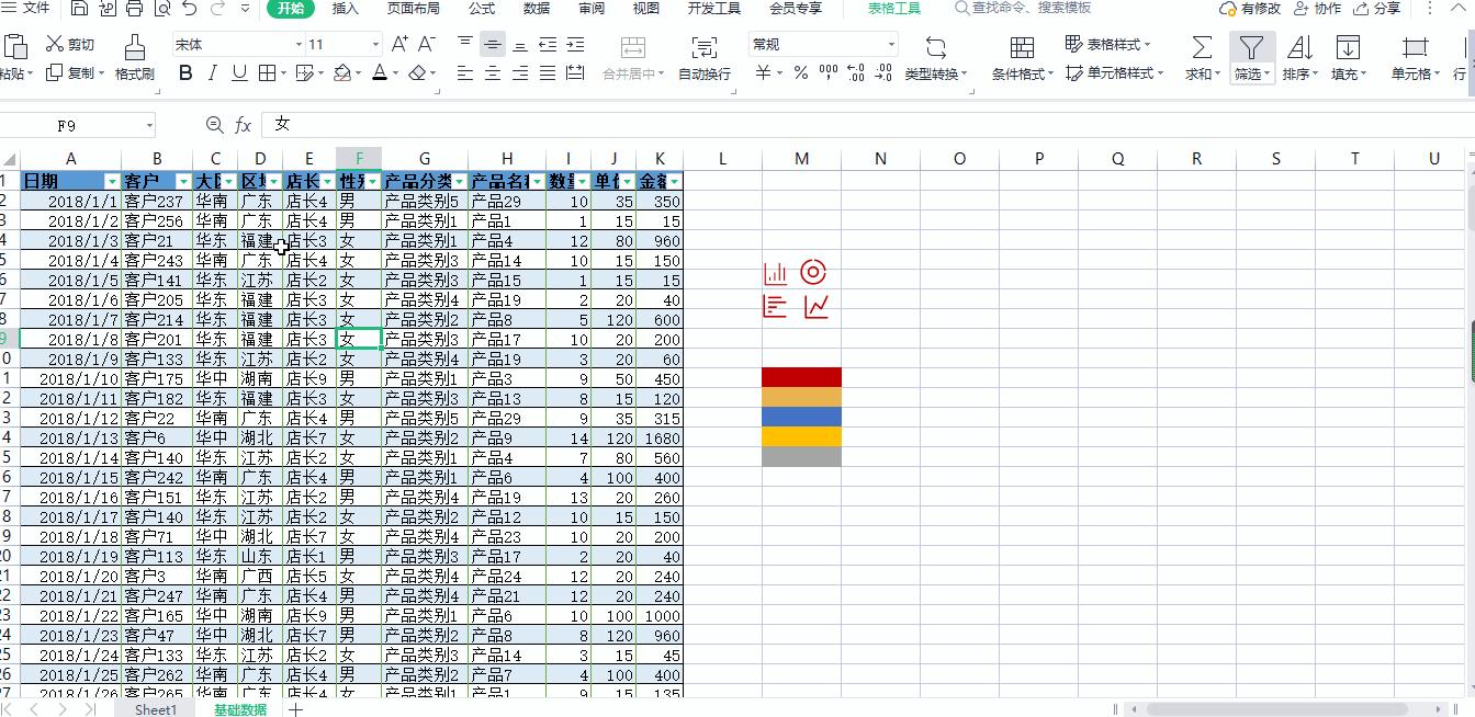 wps怎么制作动态图,wps动态图表数据分析