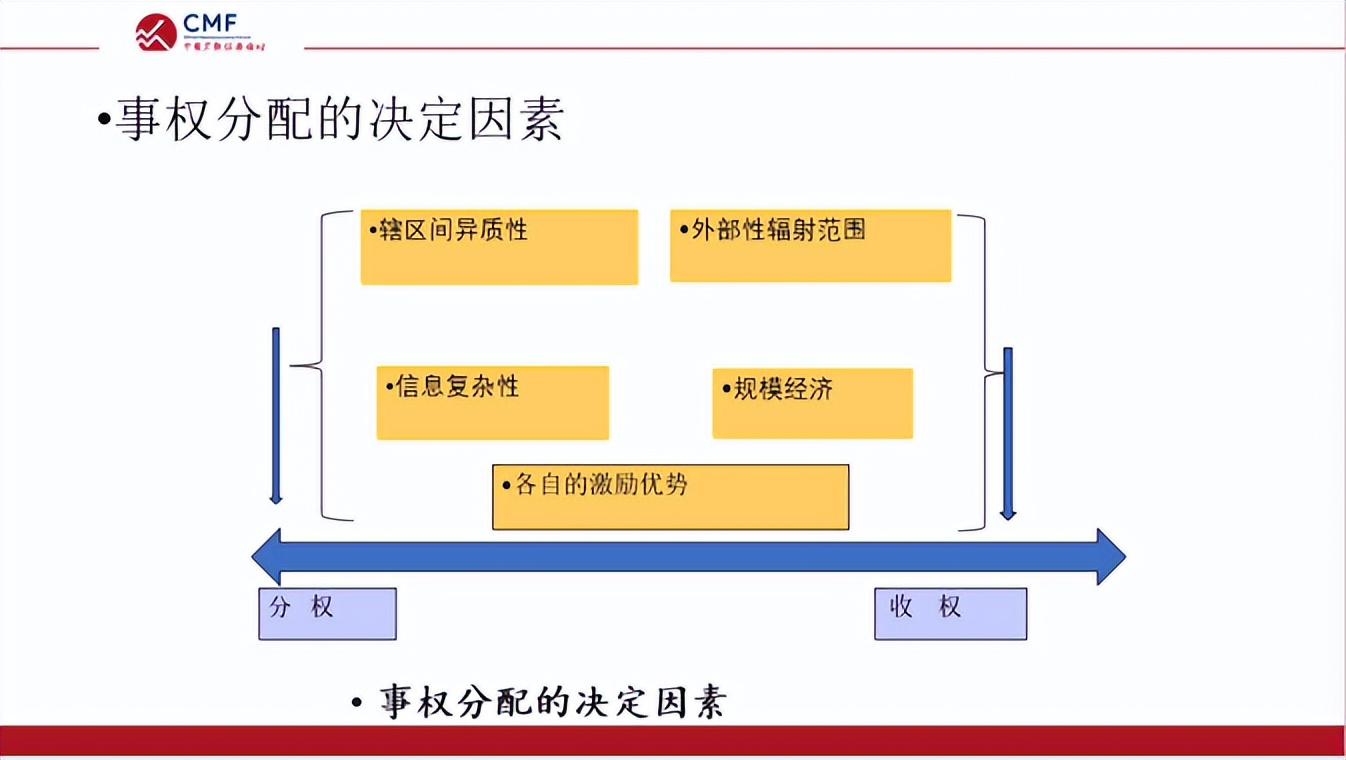 聚焦财政改革,聚焦深化财税体制改革