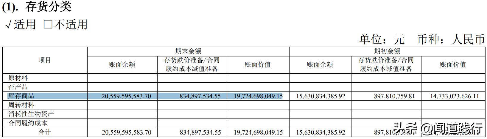 中国中免集团旗下免税店,中国中免全球有多少店
