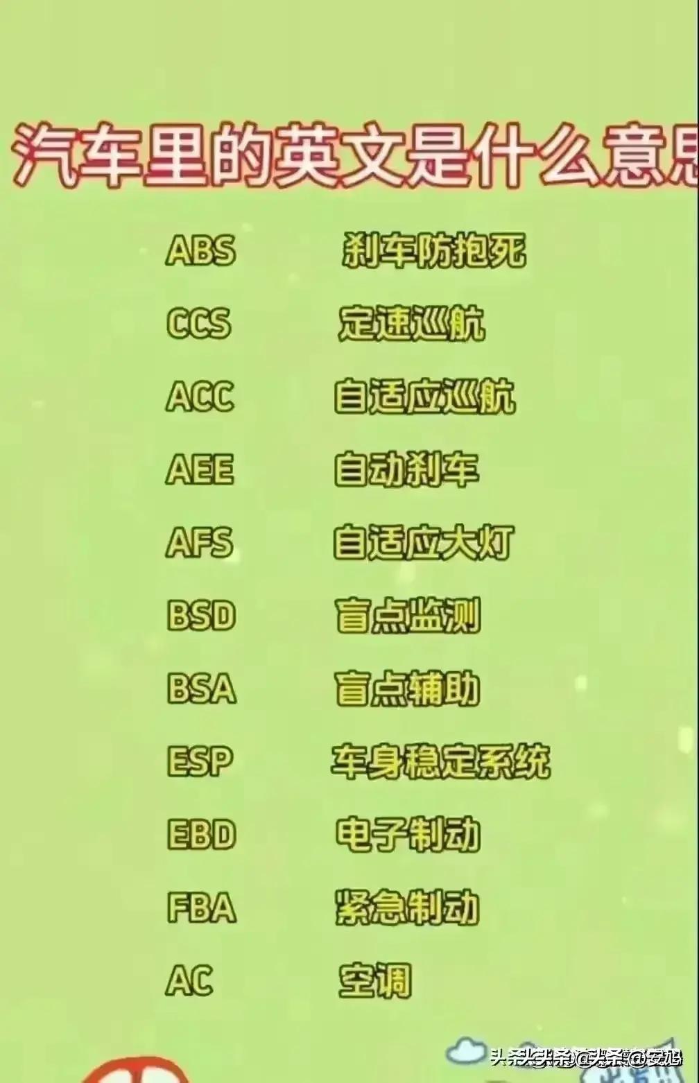 汽车启动正确流程照片大全,现代悦动自动挡正确的启动流程