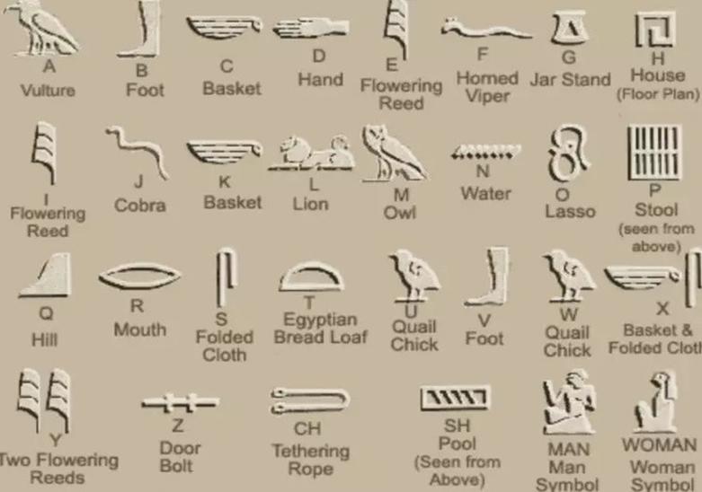 LT0：埃及圣像Sphinx