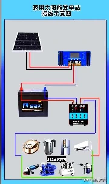 实用电工基础知识与技巧解析,电工基础知识全面解析与应用技巧