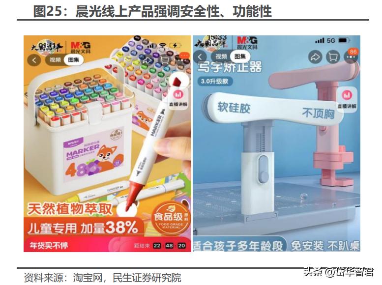 晨光股份新的增长点,晨光股份的商业模式