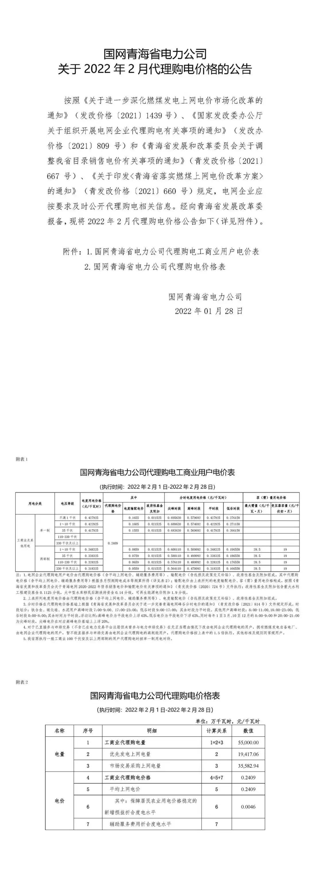 全国上网电价与销售电价一览表,全国各地电价一览表2020