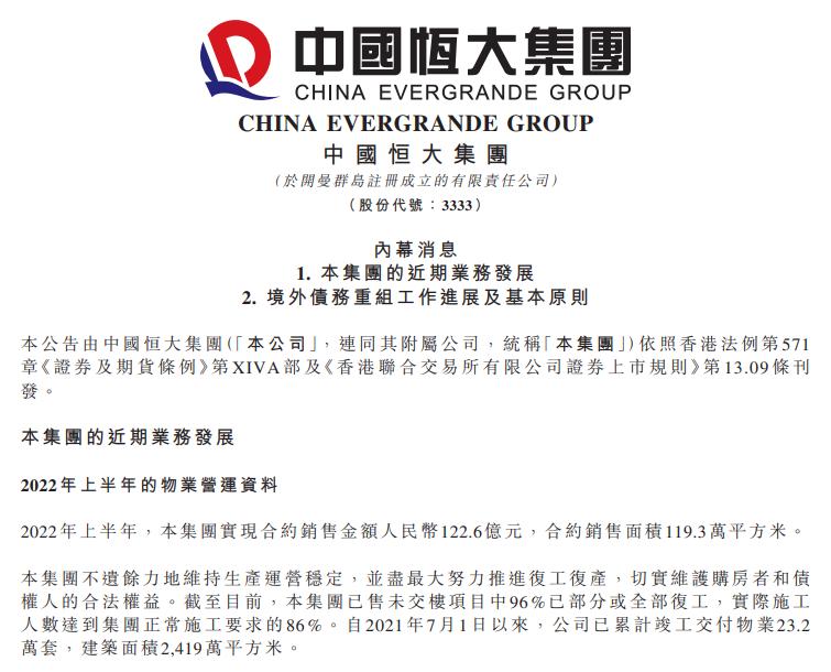 世界最大足球场恒大,恒大债务危机回顾