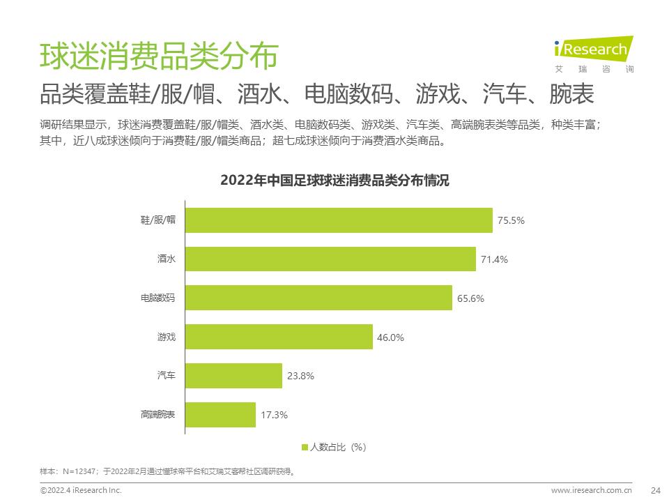 耐克中国足球队,耐克中国足球