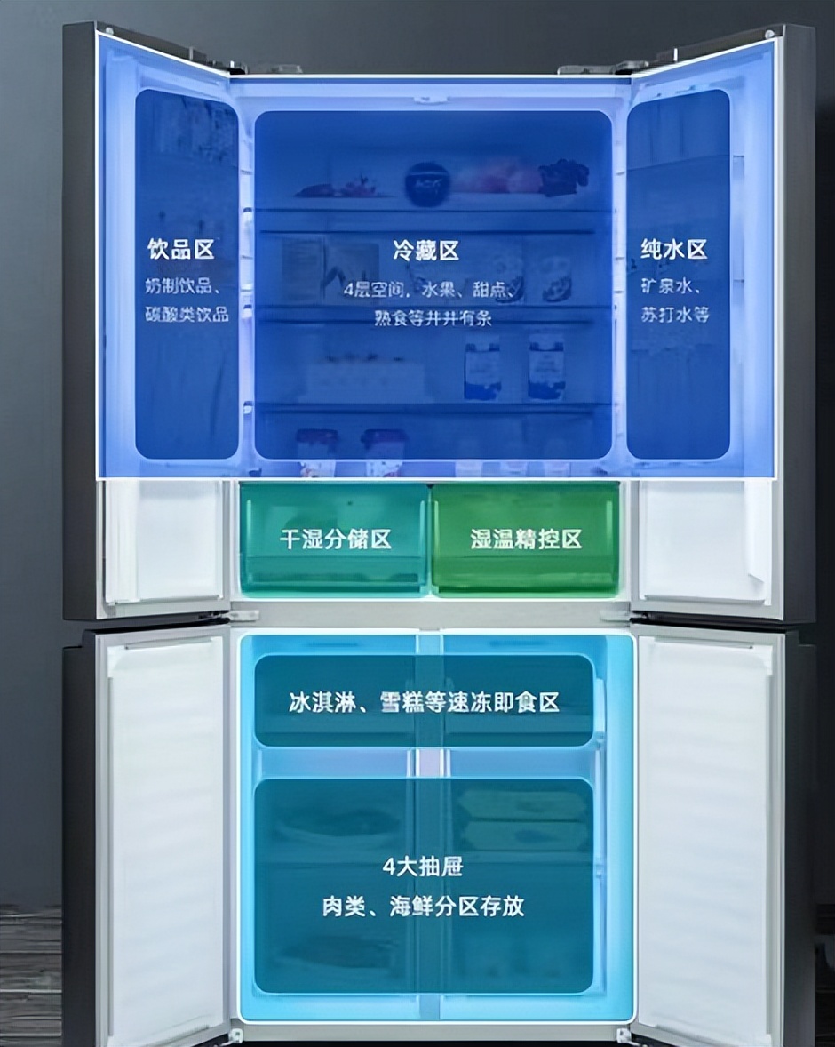 海尔单门冰箱除冰小窍门,海尔无霜冰箱使用注意事项