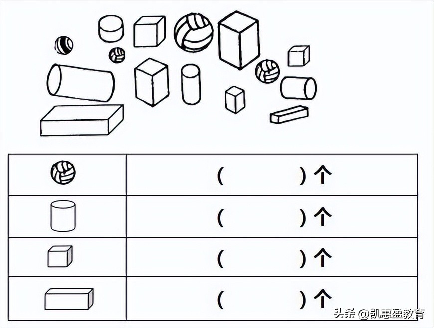 一年级数学圆柱图形认识,认识图形一年级讲解