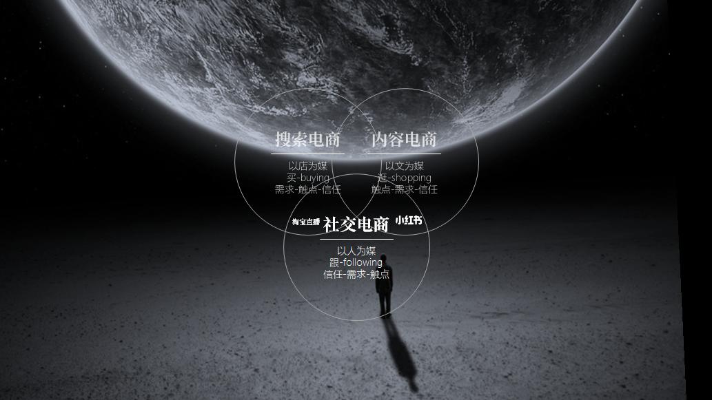 刘润讲电商,刘润是干嘛的