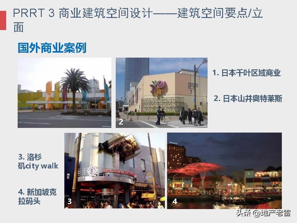 商业地产及招商的基础知识培训,房地产招标采购基础知识培训