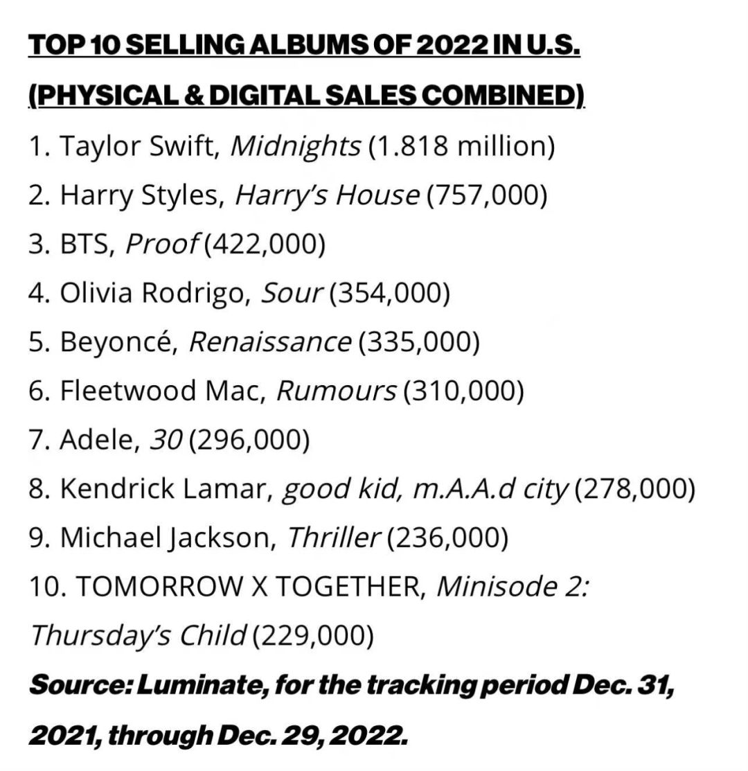 盲盒能推动经济增长吗,盲盒能赚钱么