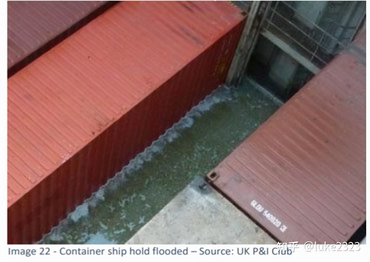 海运货物破损,海运货损原因有什么