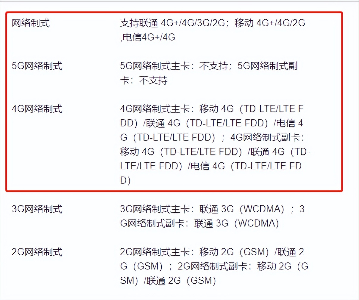 鸿蒙5G新机来了，但我劝你快跑