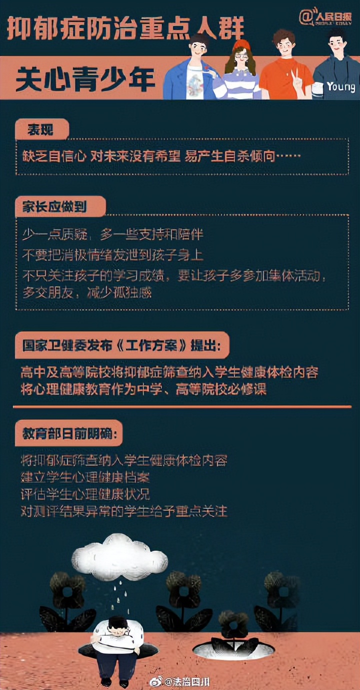 面对抑郁症最重要的是坦然的心态,抑郁症心情平复了许多是好是坏